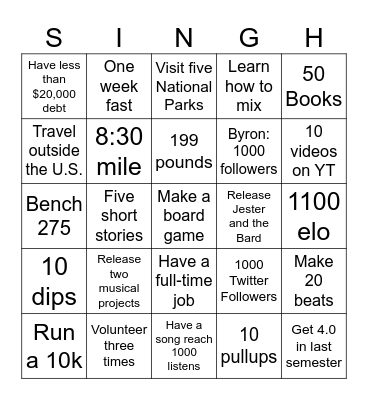 2024 Goals Bingo Card