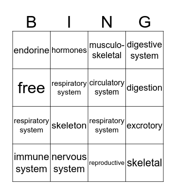 H U M A N  B O D Y  B I N G O Bingo Card