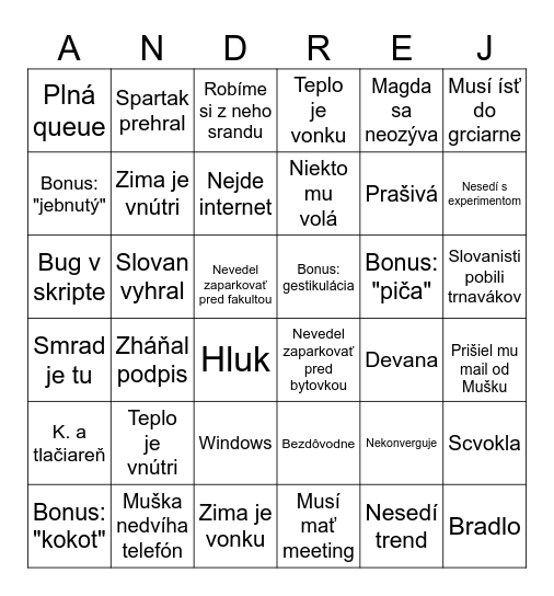 Andrejov hnev Bingo Card