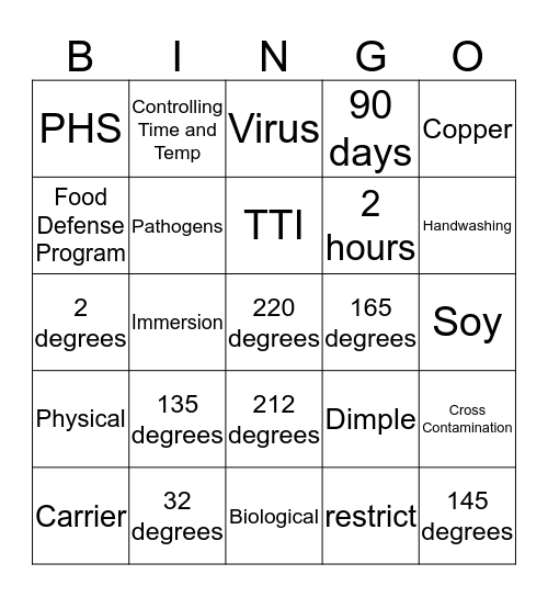 Servsafe  Bingo Card