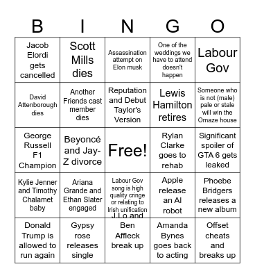 2024 Predictions Bingo Card