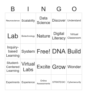 Retreat Bingo Card