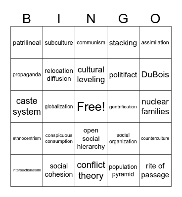 Sociology Q2 Quarterly Review Bingo Card