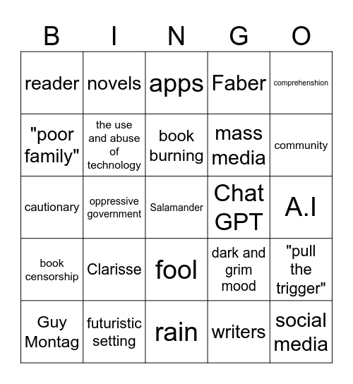 Fahrenheit 451 Bingo Card