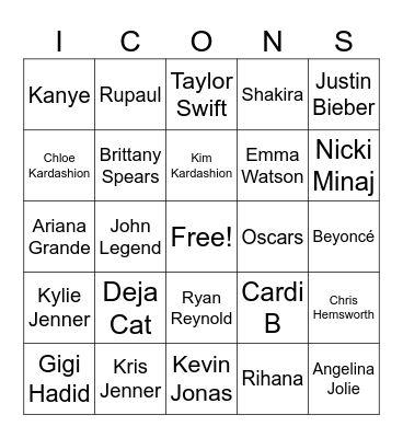 Met Gala Bingo Card