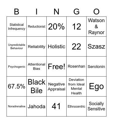 Unit 3 Mental Health Starter Bingo Card