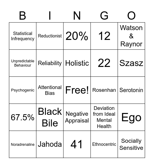 Unit 3 Mental Health Starter Bingo Card