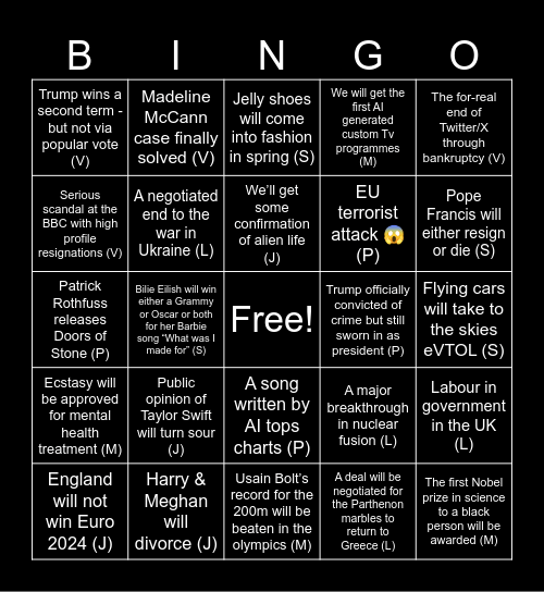 2024 Family Bingo Card