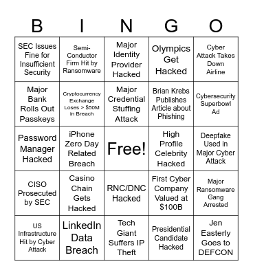 2024 Cyber Bingo Card