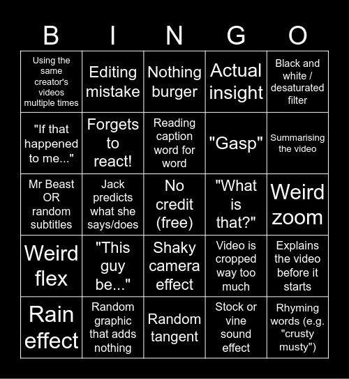 Sssniperwolf Bingo Card