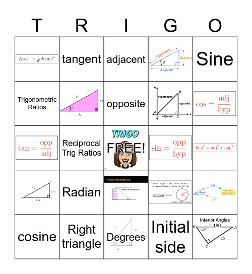Trigonometry Review Bingo Card