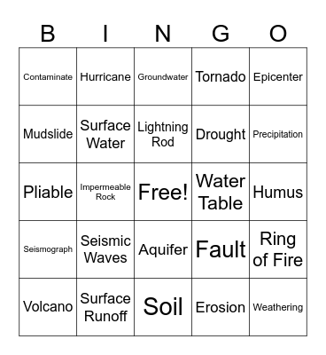 Unit 8 Vocabulary (Soil, Water, Natural Disasters) Bingo Card