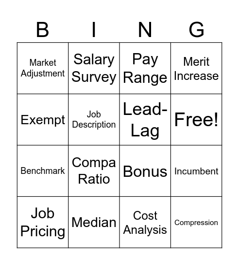 COMPENSATION Bingo Card