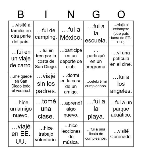 El verano pasado (2023) yo… Bingo Card