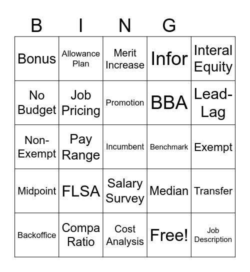 COMPENSATION Bingo Card