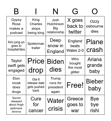 Chelsea 2024 predictions Bingo Card