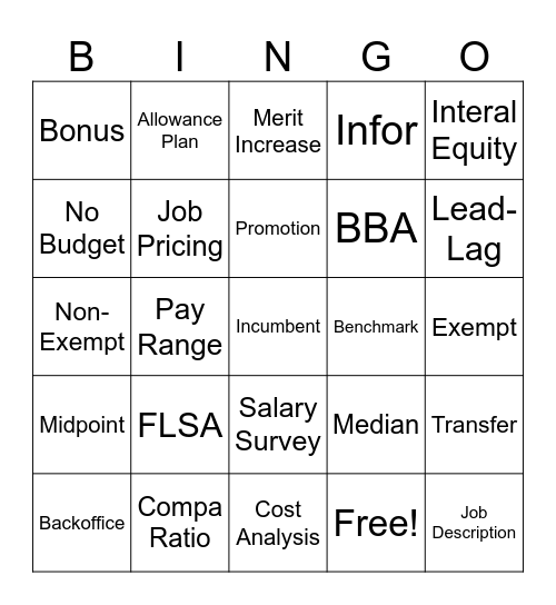 COMPENSATION Bingo Card