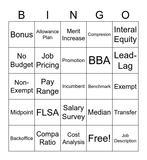 COMPENSATION Bingo Card