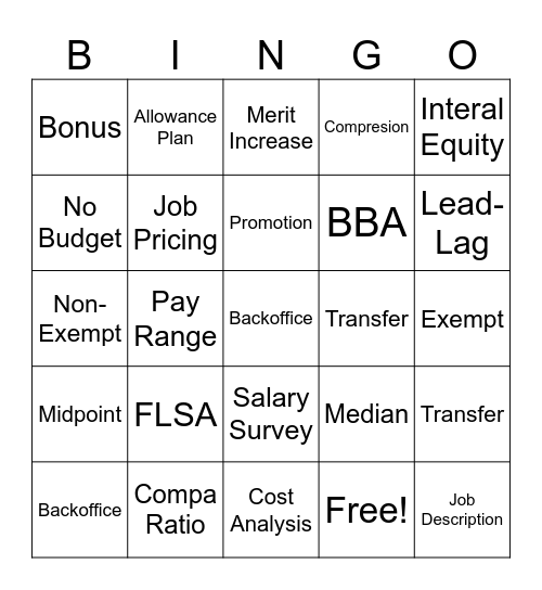 COMPENSATION Bingo Card