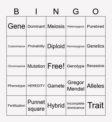 Genetic vocabulary Bingo Card