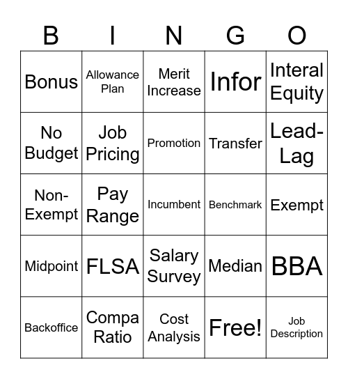 COMPENSATION Bingo Card