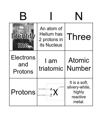 The Basic Atom Structure Bingo Card