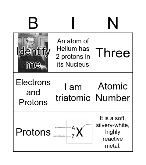 The Basic Atom Structure Bingo Card