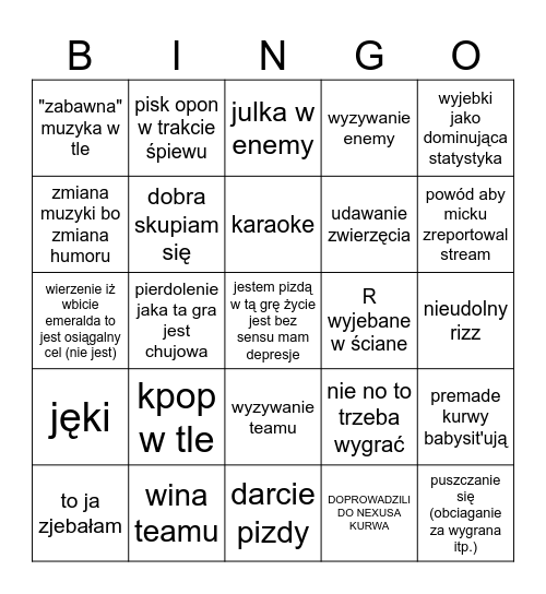 AniaRekiniara Liga Legend Bingo Card