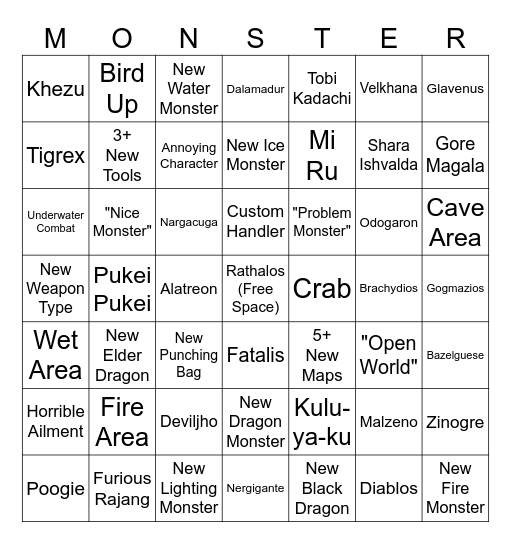Monster Hunter Wilds Bingo Card