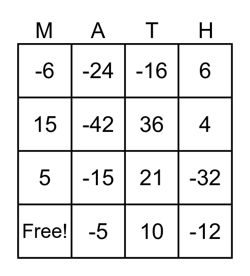 Multiply & Divide Integers Bingo Card