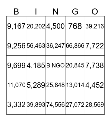 Multiplication BINGO! Bingo Card