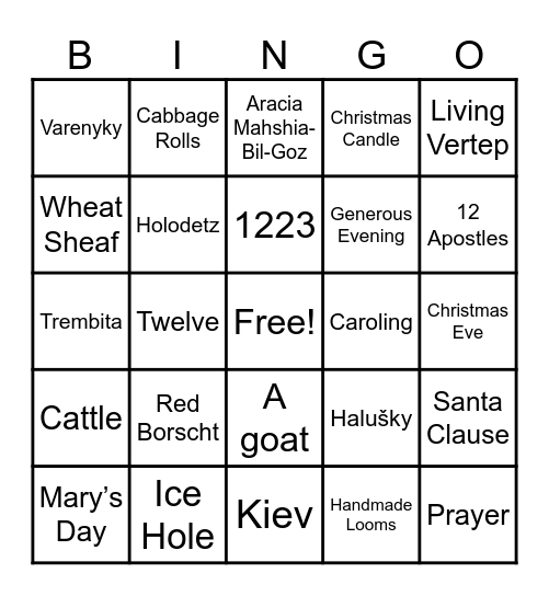 Ukraine Trivia Bingo Card