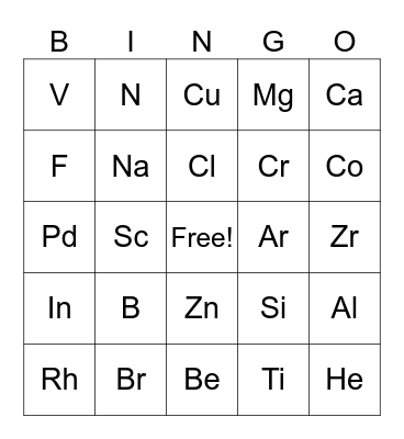 Periodic Table of Elements Bingo Card