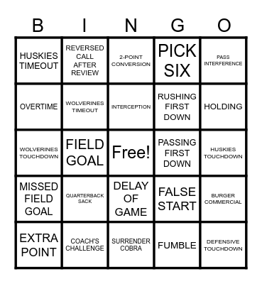 COLLEGE FOOTBALL NATIONAL CHAMPIONSHIP Bingo Card