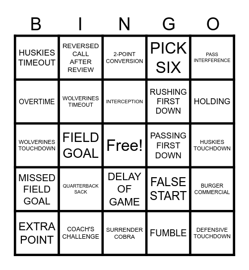 COLLEGE FOOTBALL NATIONAL CHAMPIONSHIP Bingo Card