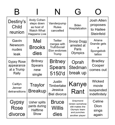 2024 Predictions Bingo Card