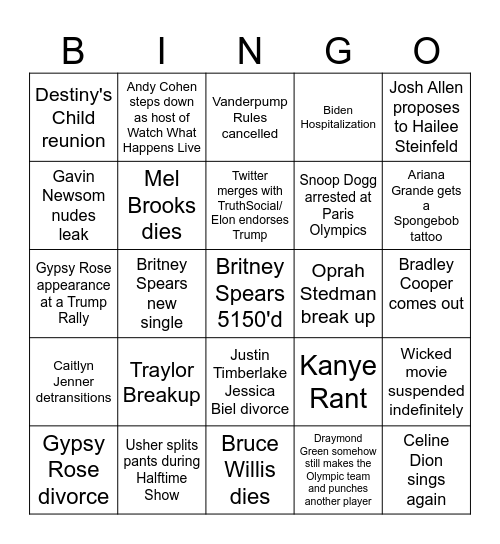 2024 Predictions Bingo Card