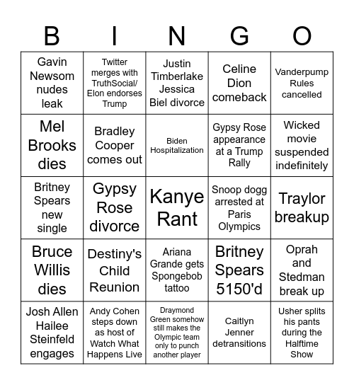 Caroline's 2024 Predictions Bingo Card