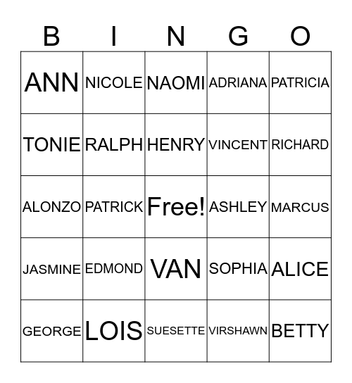 FAMILY NAMES Bingo Card