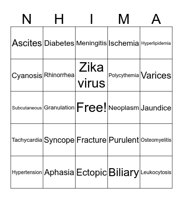 NvHIMA Bingo Card