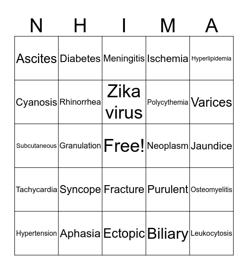 NvHIMA Bingo Card