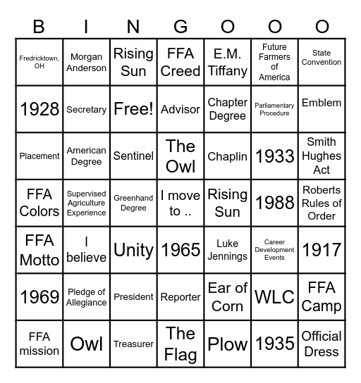 FFA Review Bingo Card