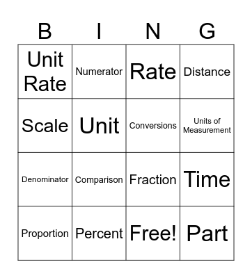 Unit 5 - Rates and Percentage Bingo Card