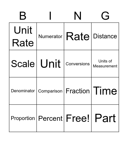 Unit 5 - Rates and Percentage Bingo Card