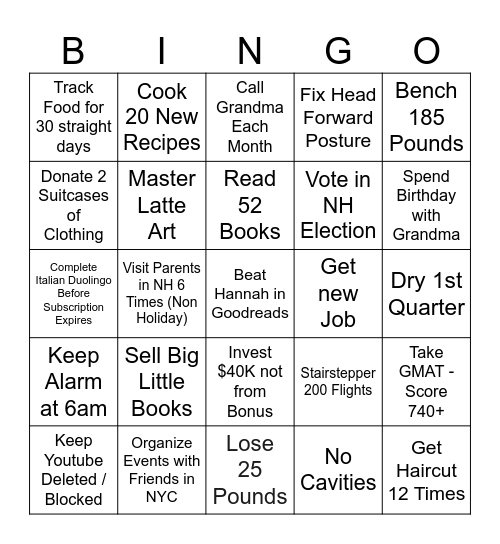 New Years Resolutions 2024 Bingo Card