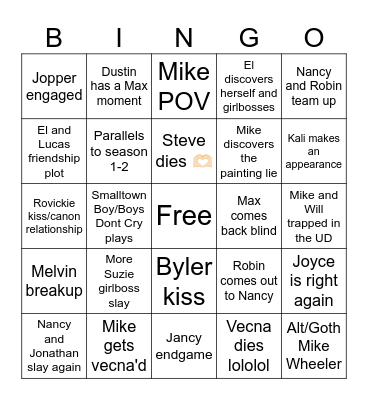 Stranger Things 5 Bingo Card