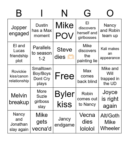 Stranger Things 5 Bingo Card