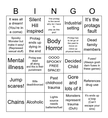 Psychological Horror Game Bingo Card