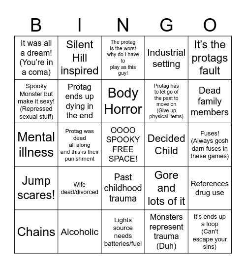 Psychological Horror Game Bingo Card