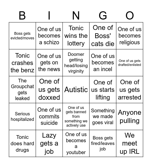 Groupchat Bingo Card